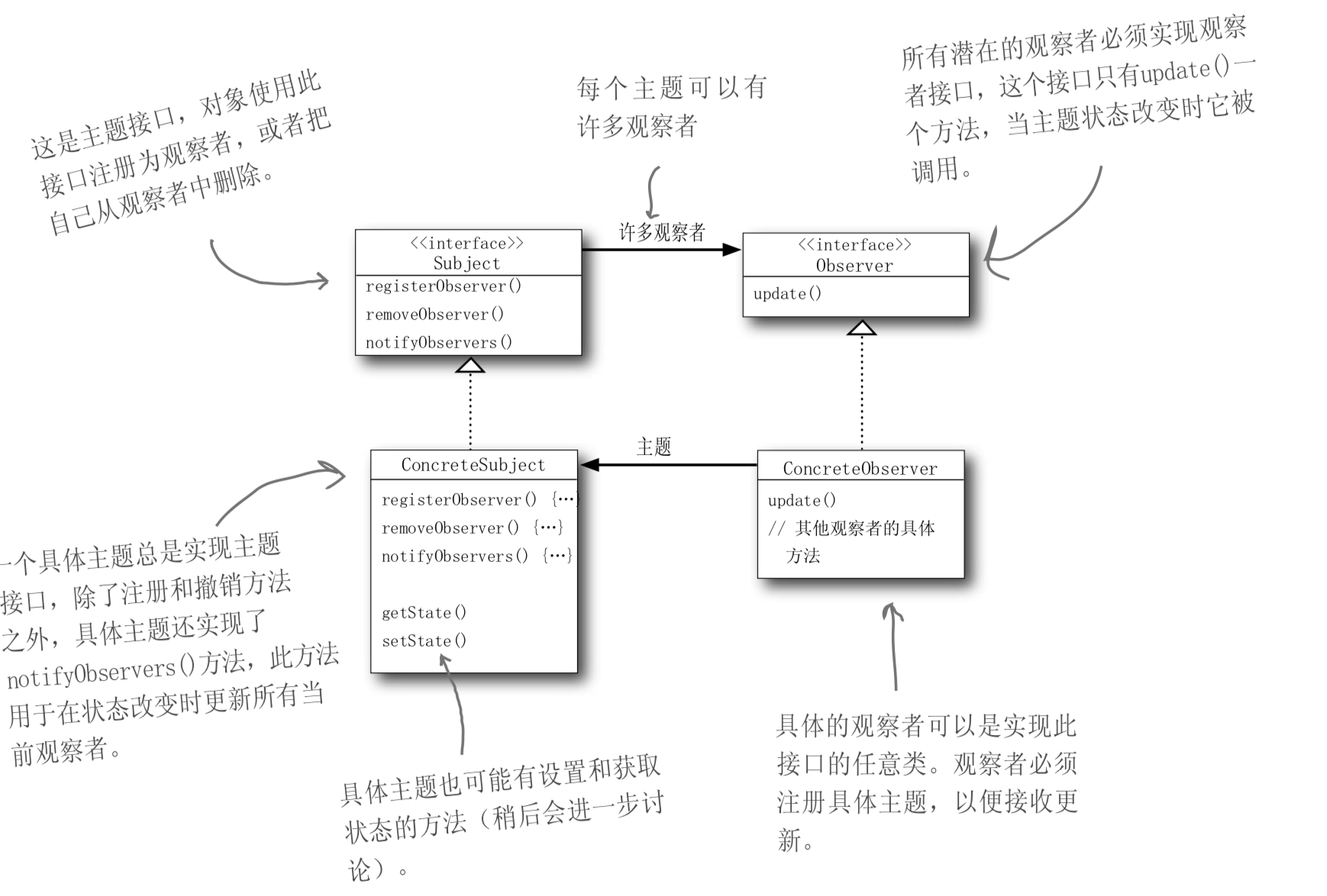 屏幕快照 2019-05-21 16.22.06